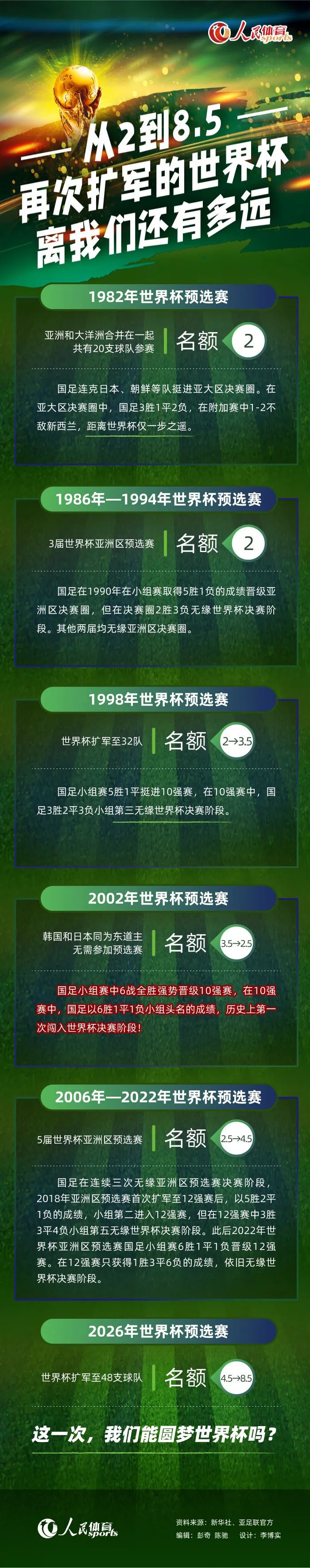 ”克服远程难题,优化协同效率:高强度性能与时间赛跑在电影《沙丘》的后期制作时正逢新冠病毒肆虐